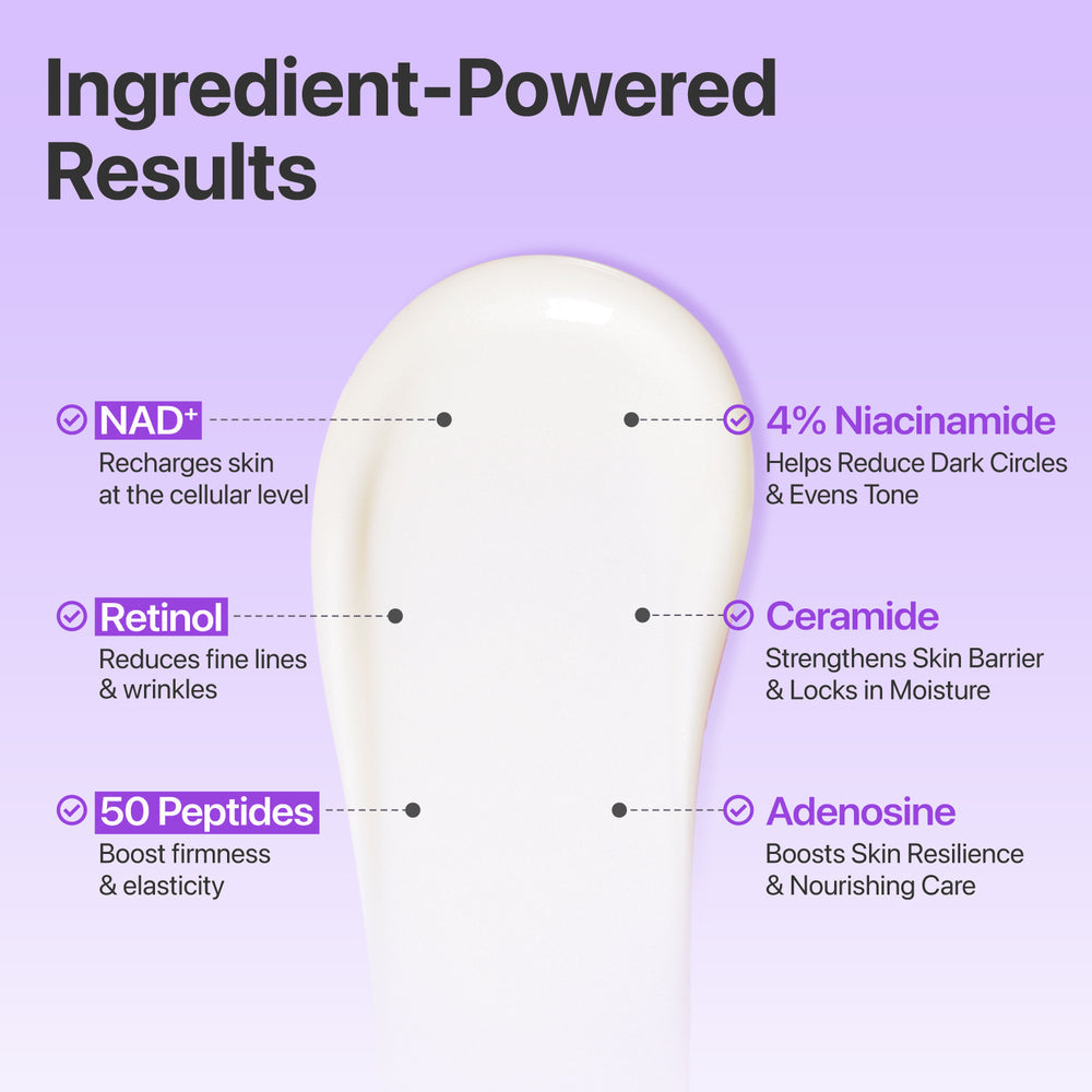 Numbuzin No.9 NAD+ Retinol Volumetox Eye Cream
NAD+ and Retinol